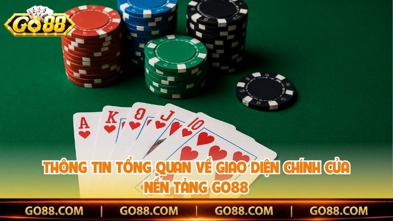 Thông tin tổng quan về giao diện chính của nền tảng Go88